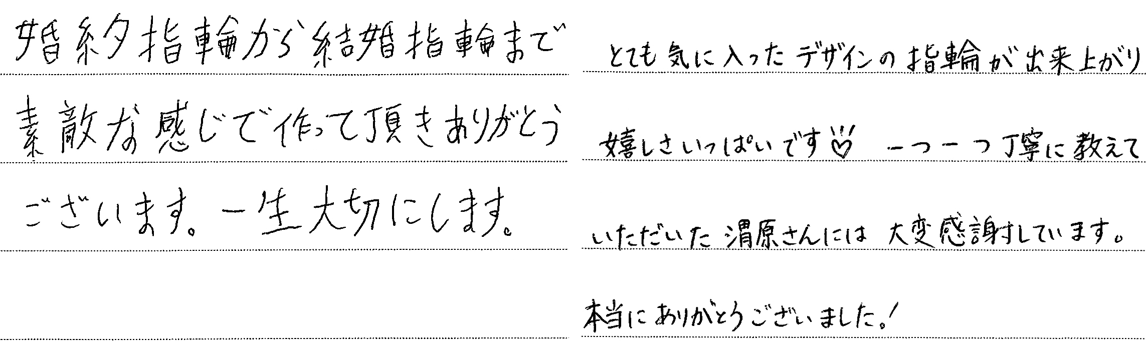 S様 (Pt シャープなVラインと誕生石の結婚指輪)