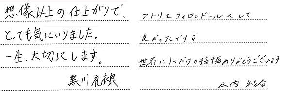 黒川礼衣良・山内彩香様 (Pt/桜G/CG 印台テイストの結婚指輪)