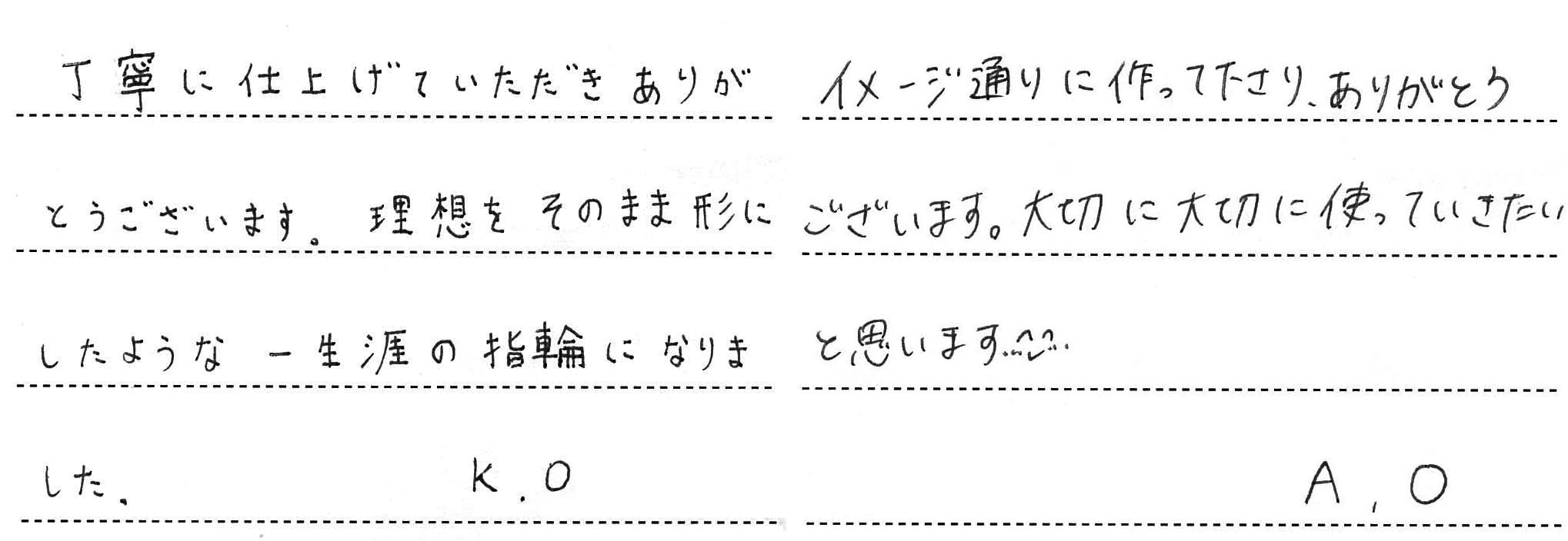 O様 (プラチナ 鎚目模様とつや消しの結婚指輪)