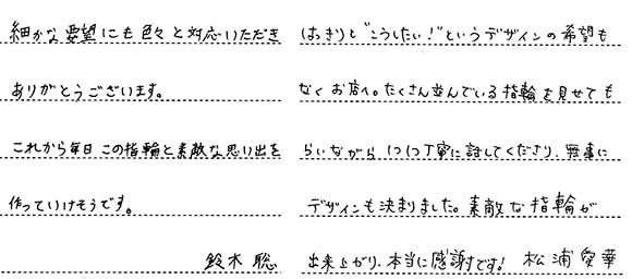 鈴木聡・松浦愛華様 (桜ゴールド/シャンパンゴールド 側面彫刻とミル打ちの結婚指輪)